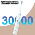 thumbnail image 6 of potrochi Ultra Whitening Toothbrush, Electric Toothbrush with 5 Brush Heads for Adults and Kids, 60-Day Battery Life, 5 Modes Rechargeable Power Toothbrush with 2-Minute Smart Timer, 6 of 8