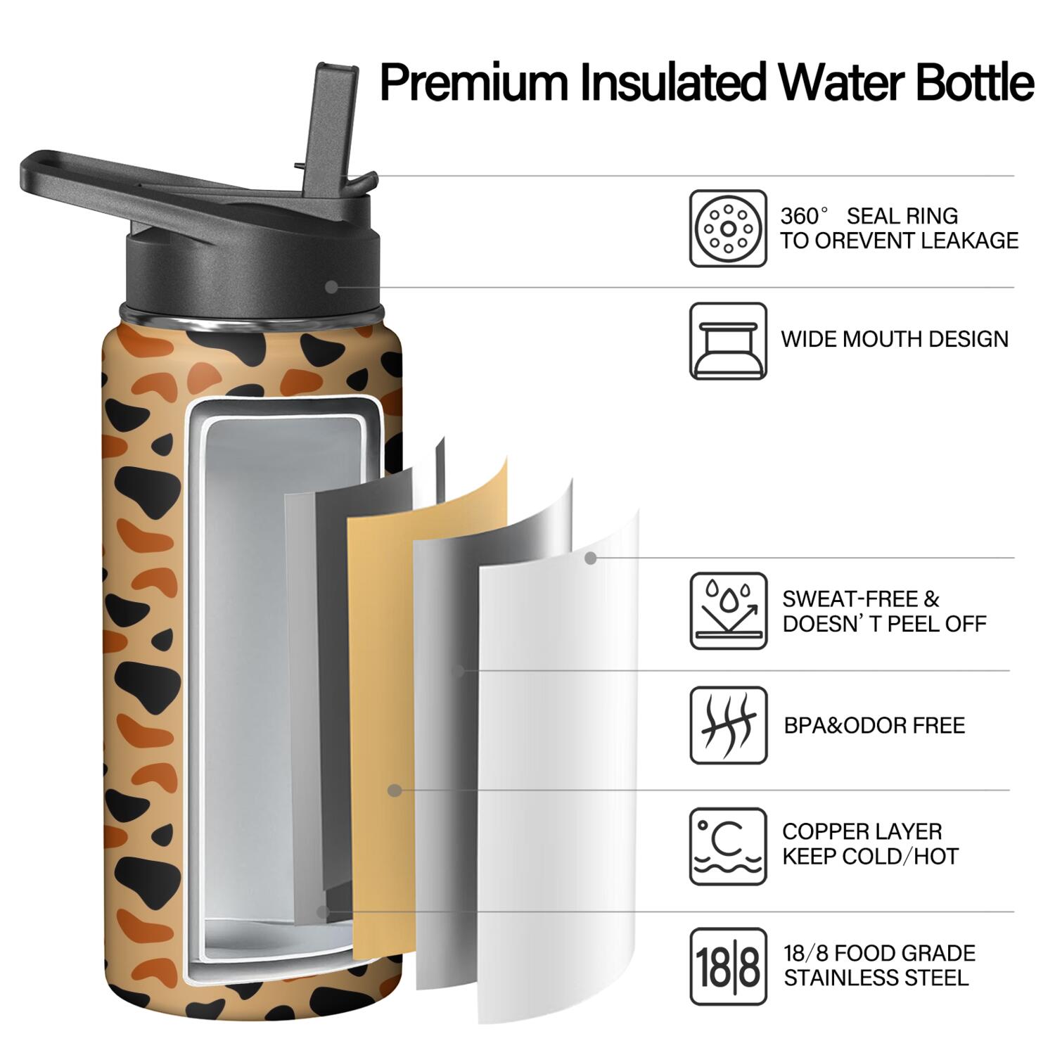 Leopard Print Insulated Stainless Steel Water Bottle with Straw & Cleaning Brush – 18 Oz | Leakproof, BPA-Free, 304 Stainless Steel, Wide Mouth, Travel Mug for Car, Gym, Office