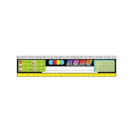 UPC: 0078628694031 | Trend Grades 3-5 Zaner-Bloser Desk Toppers Reference Name Plates
