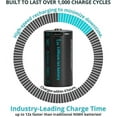 thumbnail image 4 of Pâle Piles C Rechargeables au Lithium-Ion Bleu - Lot de 2, 4 of 5