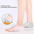 thumbnail image 5 of Cheers US 2Pcs/Pair Invisible Height Increase Insole, Wearable Heel Cushion Inserts Shoe Soft Silicone Heel Lift Insole Leg Lengthen for Men and Women, 5 of 7