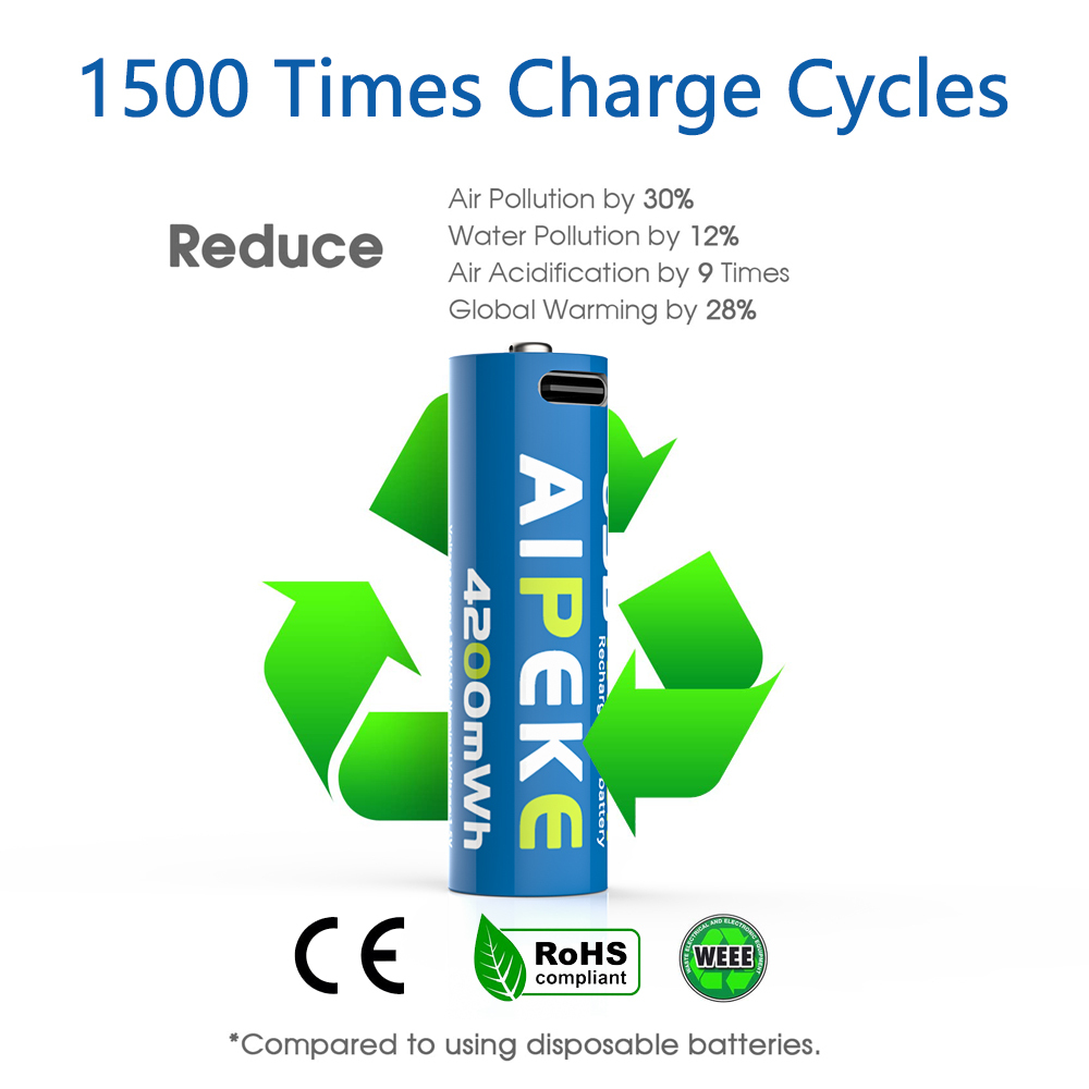 AIPEKE 8-Pack USB Rechargeable 1.5v AA Lithium Batteries High Capacity High Performance, for AA Rechargeable Li-Ion Battery