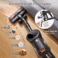 thumbnail image 3 of KISSAIR 500W Cordless Vacuum Cleaner, Brushless motor Lightweight Self-standing Led Display Screen Vacuum Cleaners for Home, 60 Min RuntimeCarpet Pet Hair, Gray, 3 of 13