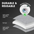 thumbnail image 4 of NiHome 5-Inch Wood Conditioner, Wax & Oil Applicator 4-Pack, Reusable Microfiber & Sponge Pads for Scratch-Free Cutting Board Maintenance & Versatile Home Polishing, Machine Washable for Long-Term Use, 4 of 7