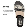 thumbnail image 3 of Sorel Ella II Slide Sandals for Women - Mauve Vapor, 3 of 5