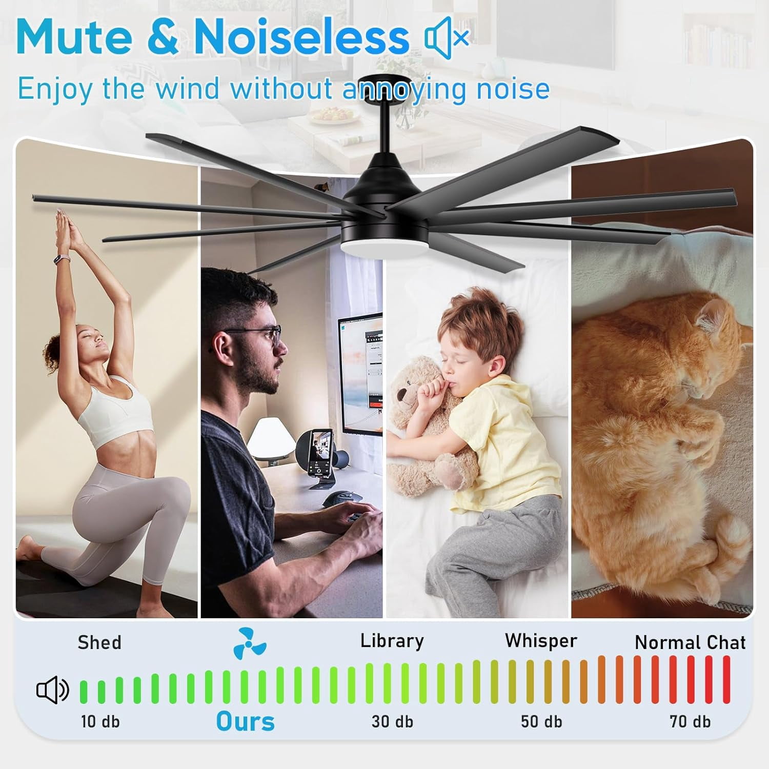 Nordic Hygge 72 Inch Large Ceiling Fans with Lights and Remote