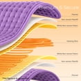 thumbnail image 3 of Maxkare 12 x 24 Heating Pad with 6 Heat Settings & Auto Shut-off, for Back Neck Shoulders Stress Relief, Purple, 3 of 8