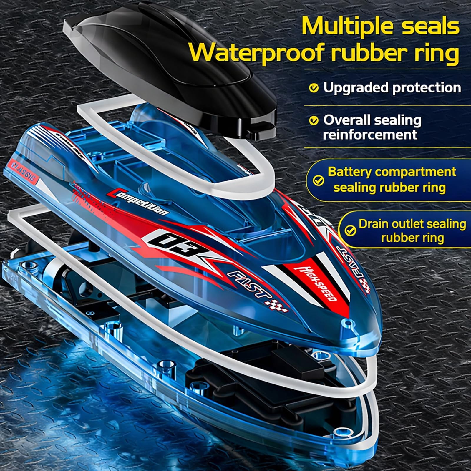 S25 High Speed RC Boat with Dual Brushless Motors, Waterproof LED Light Remote Control Boat for Pool & Lake, 80m Range, Self-Righting Design