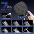 thumbnail image 4 of Filtered Shower Head with Handheld, High Pressure 7 Spray Showerhead with Filters, Detachable Shower Heads, Water Softener Filters for Hard Water - Remove Chlorine, 4 of 7