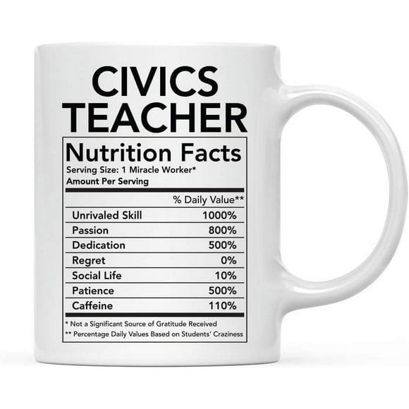 CTDream Funny 11oz. Ceramic Coffee Tea Mug Thank You Gift, Civics Teacher Nutritional Facts, 1-Pack