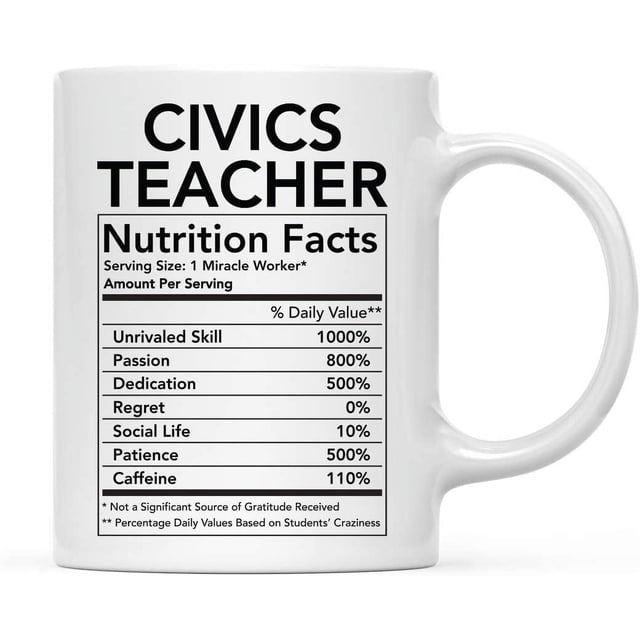 CTDream Funny 11oz. Ceramic Coffee Tea Mug Thank You Gift, Civics Teacher Nutritional Facts, 1-Pack