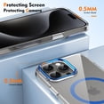 thumbnail image 6 of ELEHOLD Clear Case for iPhone 15 Pro Max, Compatible with Mag safe Accessory Military Grade Drop Protection Anti-Yellowing Clear Slim Rugged Shockproof Protective Case for iPhone 15 Pro Max,Blue, 6 of 8
