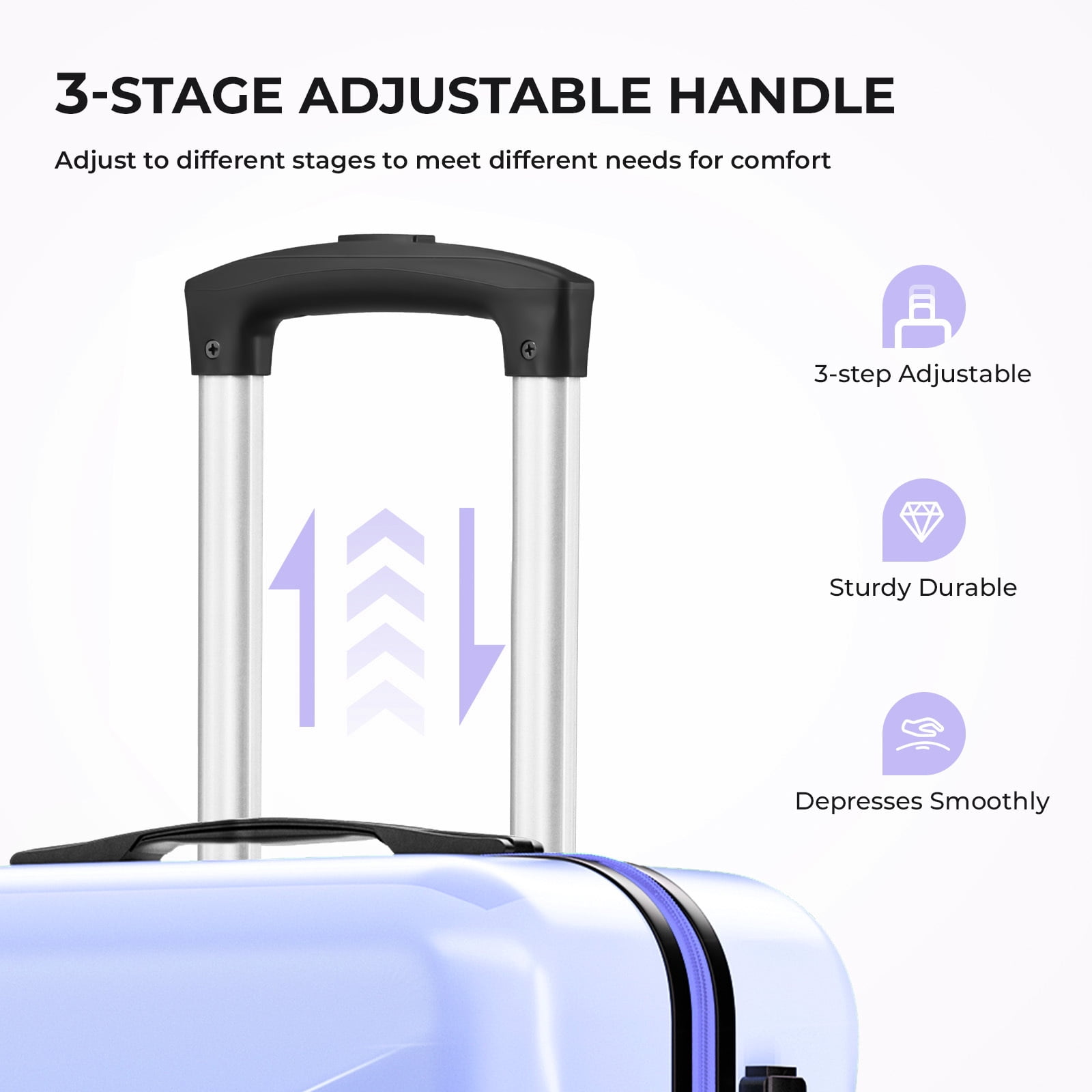 2PC Luggage Set,Lightweight Harshell 20" Carry-On & 28" Checked Suitcase with Spinner Wheels and TSA Lock,Purple