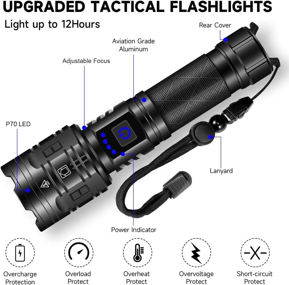 2Pack Rechargeable Flashlights High Lumens, 990000LM Powerful Tactical Flashlights, 5 Modes LED Flashlight Adjustable, Brightest Flashlight Waterproof, Handheld Flash Light for Home, Camping, Hiking