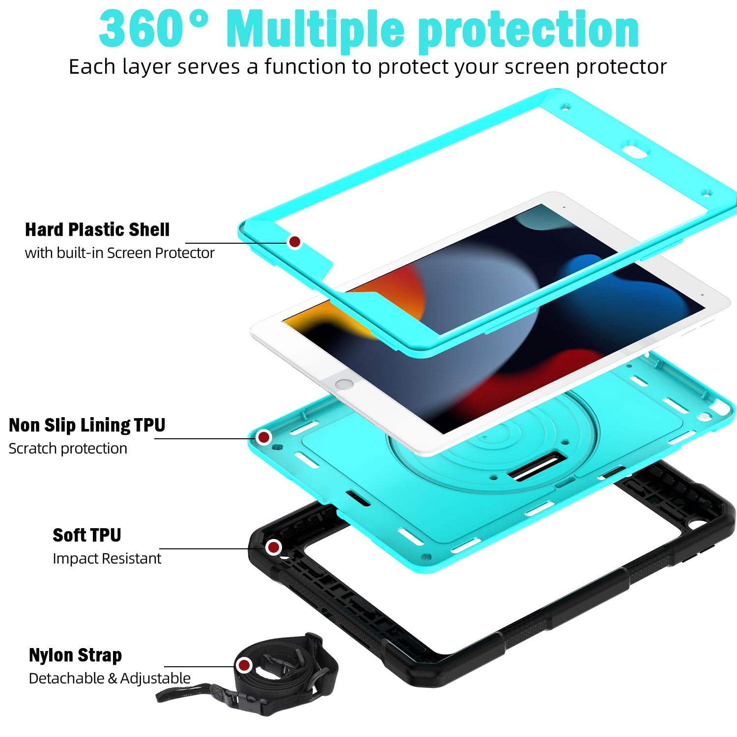 BMOUO iPad 9th Generation Case, iPad 8th/7th Generation Case, iPad 10.2 Case,Hybrid Shockproof [360 Rotating Stand] [Hand Strap] [Pencil Holder] Kids Case for New iPad 10.2" 2021/2020/2019, Sky Blue