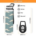 thumbnail image 3 of Beard Sports Water Bottle Portable Travel Mug 32oz BPA Free Leak Proof Straw Transparent Tritan for Gym Yoga Cycling Camping, 3 of 7