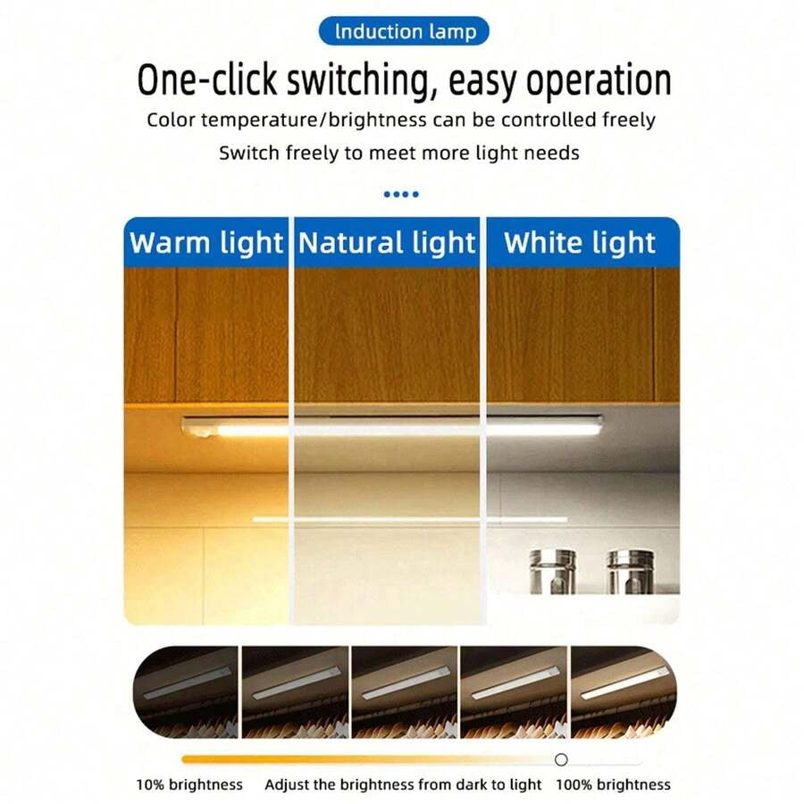 6pcs Intelligent LED Motion Sensing Cabinet Light, USB Rechargeable Wireless Cabinet Lighting, 5V Portable Magnetic Night Light, Indoor Wardrobe Light, Motion Activated For Corridor, Kitchen,