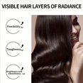 thumbnail image 4 of Solución Nutritiva para Cabello Hot6sl Jengibre 100 Ml, 4 of 7