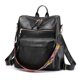 thumbnail image 5 of Mochila para mujer, mochila retro informal, mochila de gran capacidad, bolso para mujer, bolso para mujer, 5 of 6