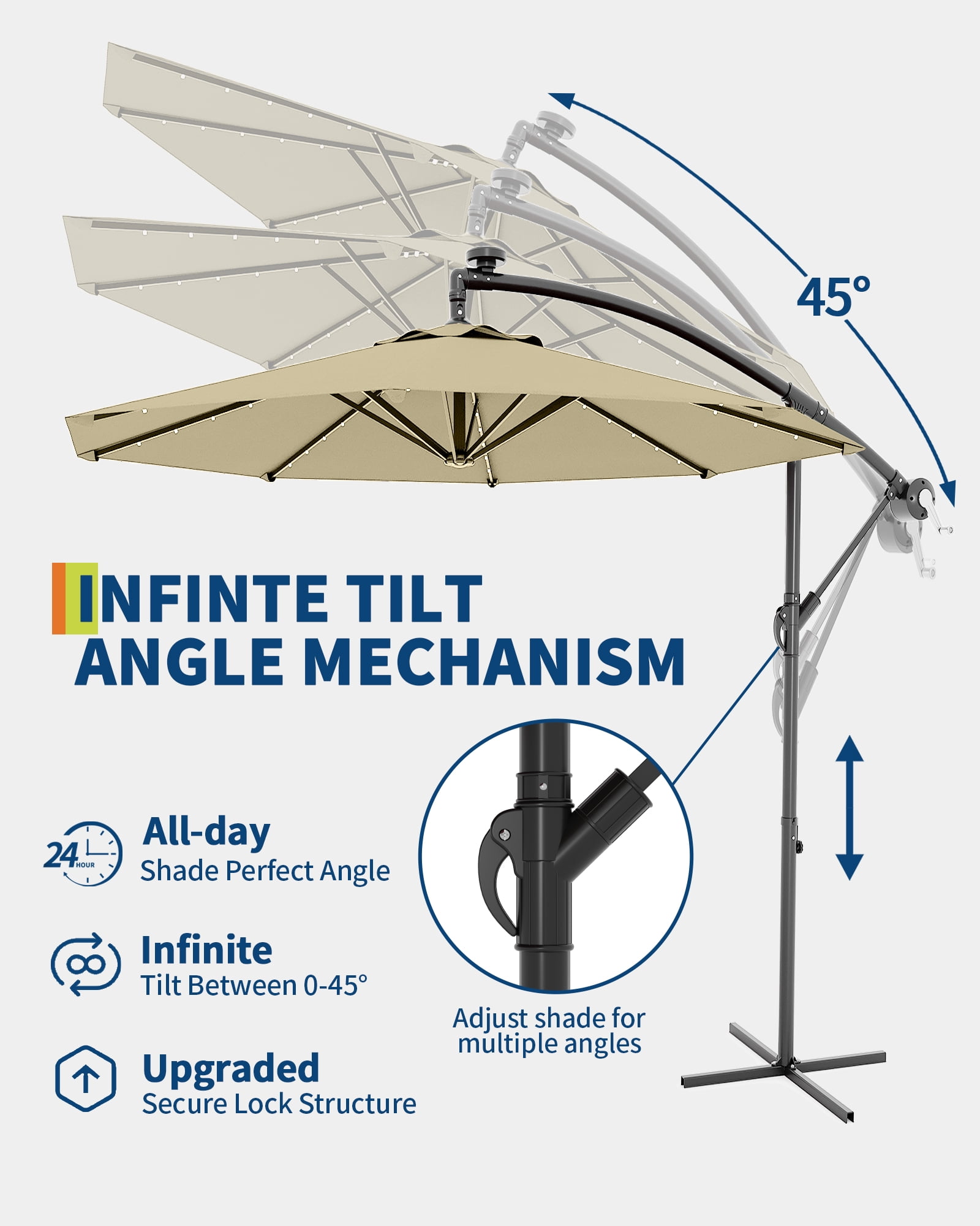 10ft Solar LED Offset Hanging Market Patio Umbrella for Backyard, Poolside, Lawn and Garden w/Easy Tilt Adjustment, UV Protection, Sturdy 8 Ribs - with 32 LED Lights