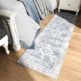 SIXHOME 2x8 NonSkid Runner Rugs, Washable Oriental Rug with Rubber