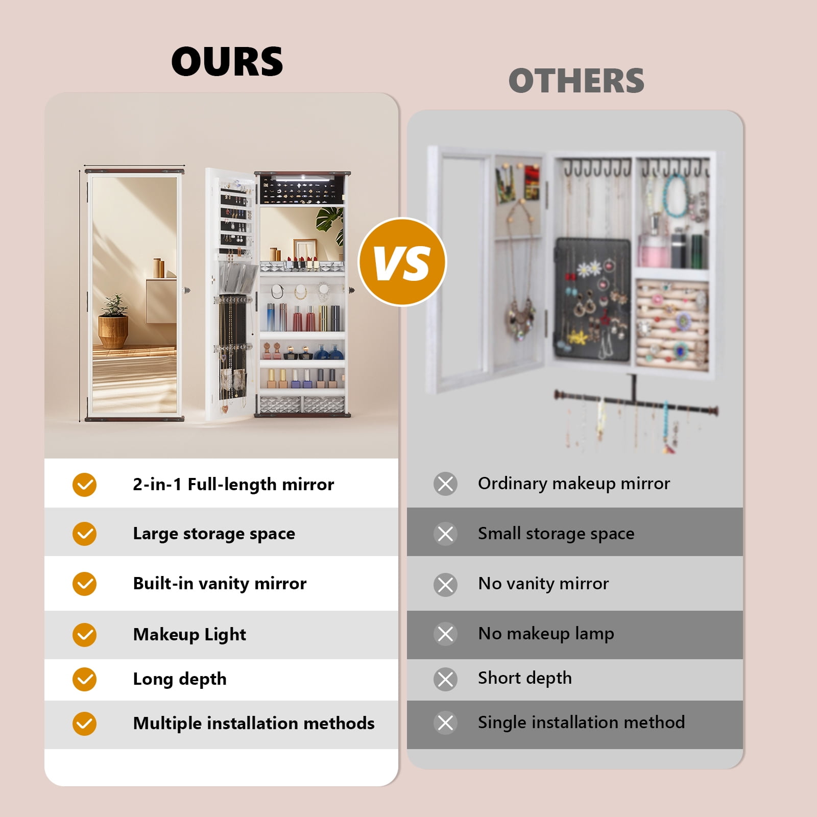 MAYEERTY 42.52"x16.14" 2-in-1 Jewelry Cabinet with Full-Length Mirror, Door-Hanging Makeup Organizer with Built-in Light for Bedroom