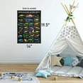 thumbnail image 2 of 3D Learning LLF Dinosaur Alphabet Chart 14” x 19.5” Posters, 2 of 3