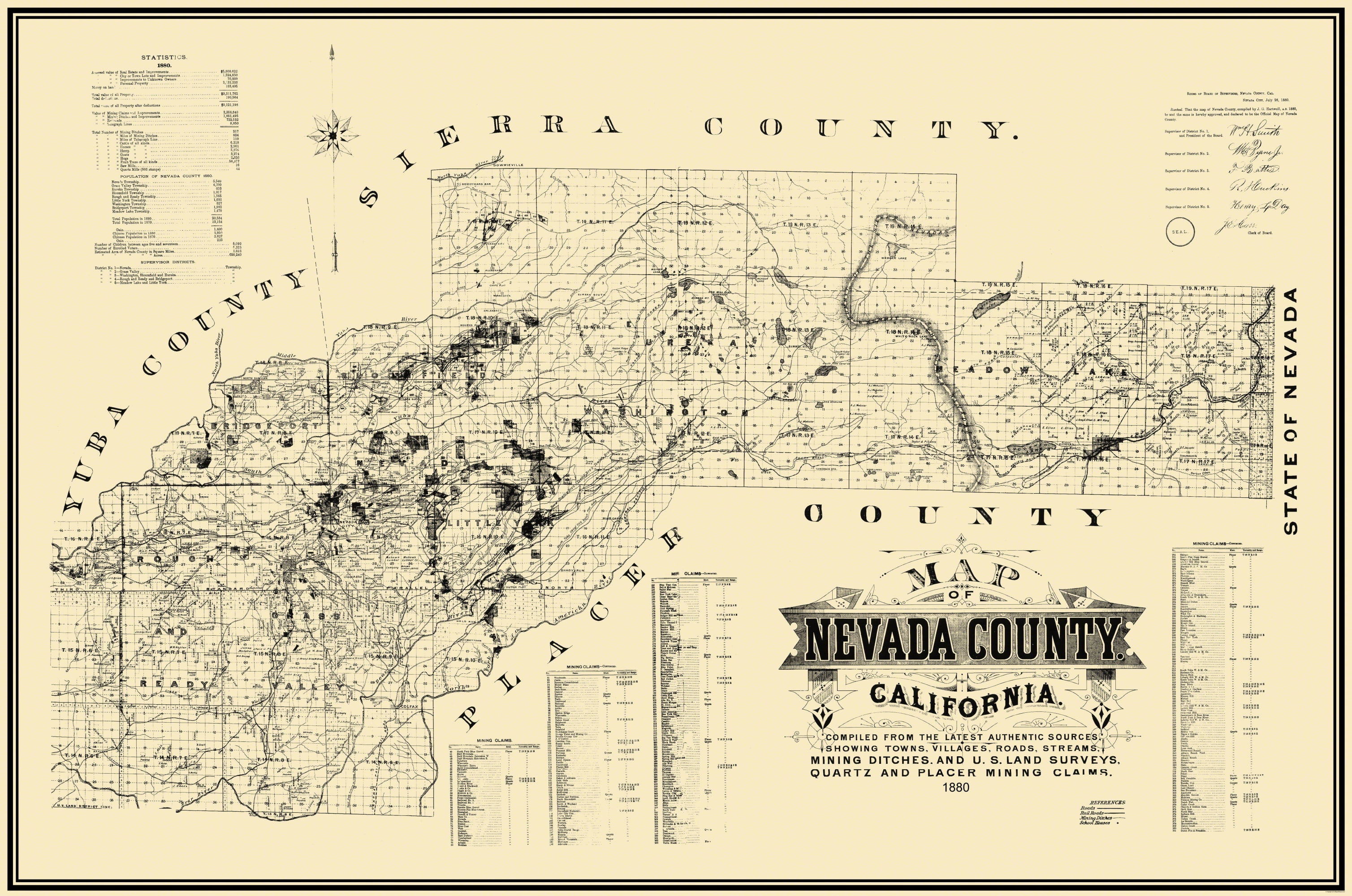 Mine Map - Nevada County California - Hartwell 1880 - 23 x 34.69 - Matte Art Paper - Walmart.com