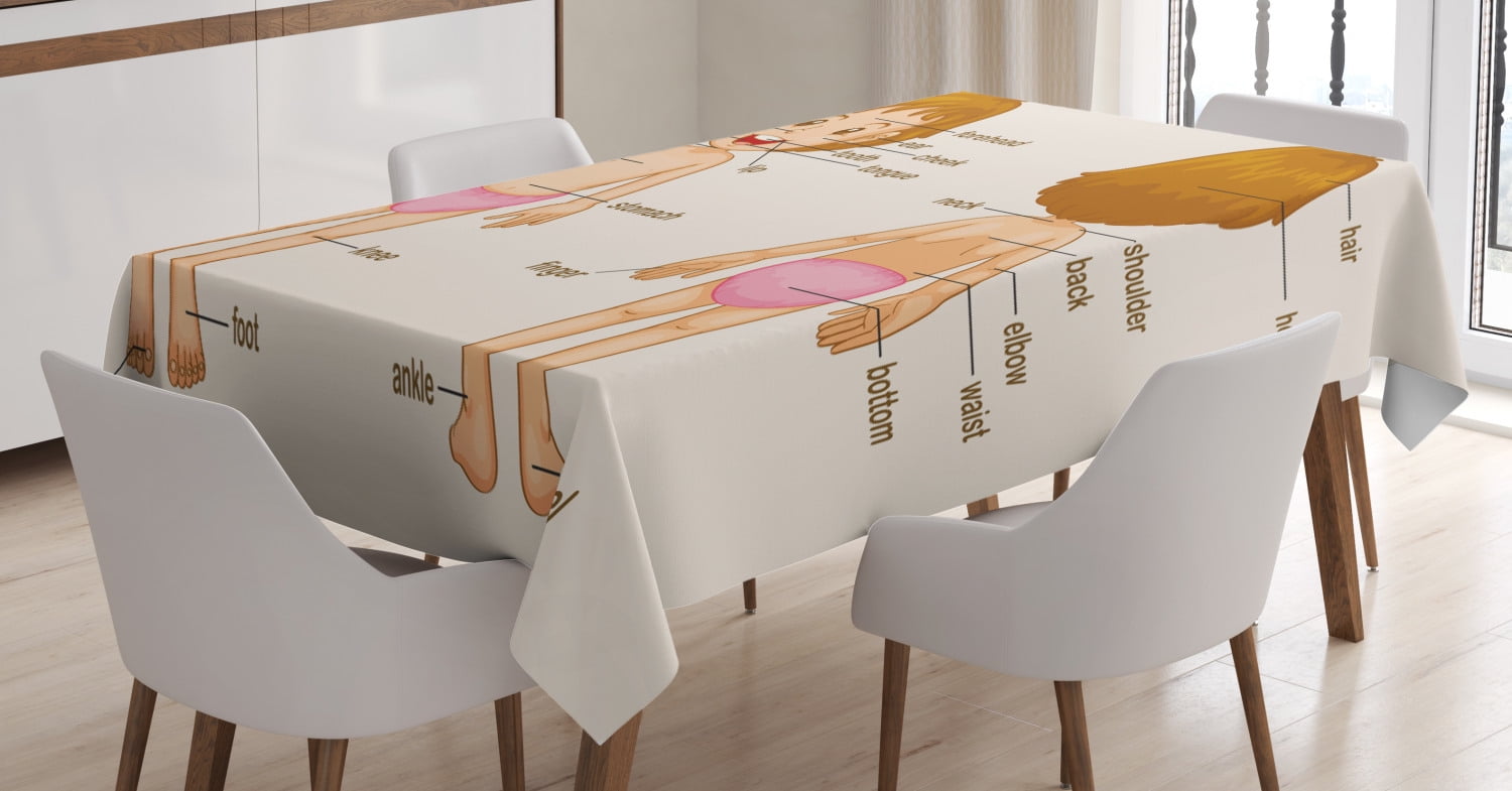 Educational Tablecloth, Cute Little Cartoon Girl Children Body Parts