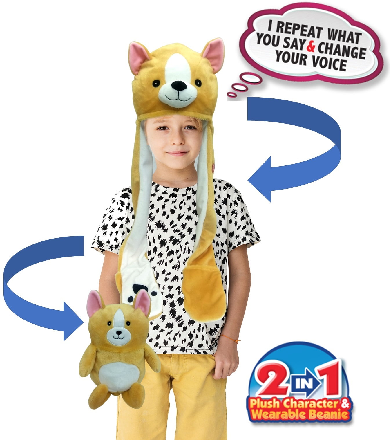 Mindscope Babble Headz 2in1 Convertible Plush Characters and Beanie