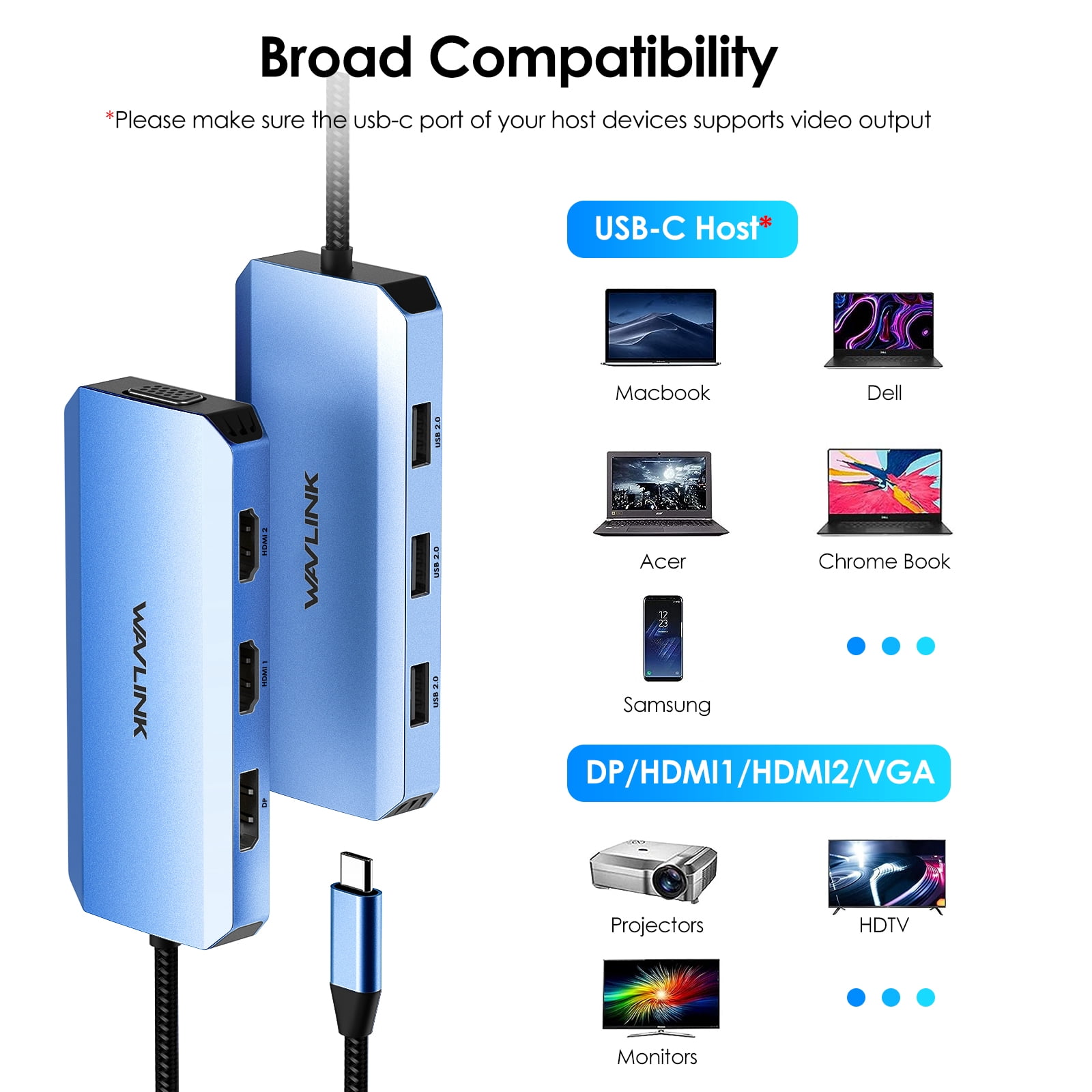 WAVLINK 7-IN-1 Multiport Adapter  USB C Laptop Docking Station Quad Monitor with dual 4K HDMI, 4K DP, VGA, 3xUSB2.0