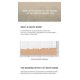 thumbnail image 3 of White noise sleeping machine with Adjustable Baby Night Light for Sleeping sound Machine for Baby/Adults/Home and Office, 3 of 5