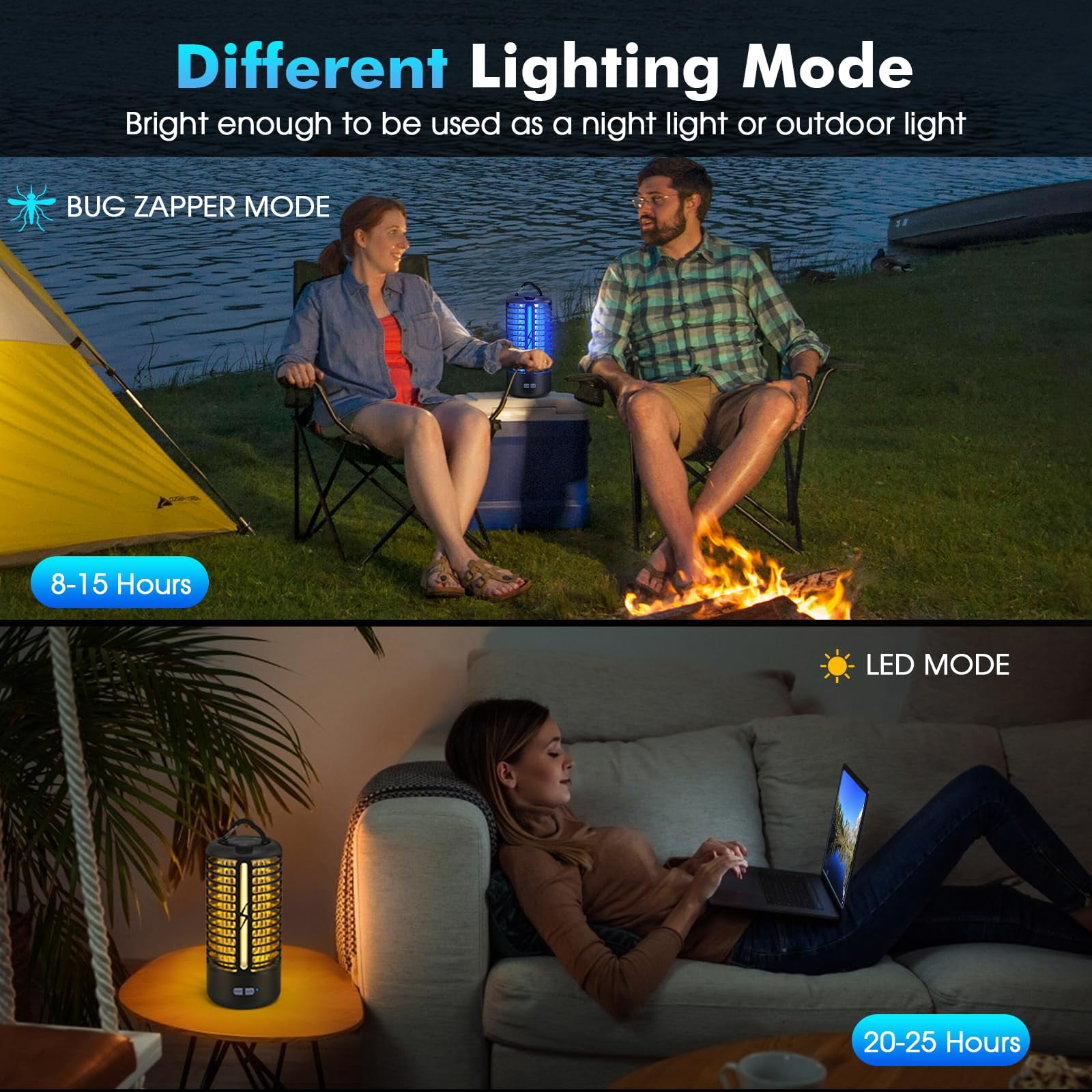 Bug Zapper Rechargeable Mosquito Zapper with Auto-Sensing for Home, Patio, Backyard, Camping
