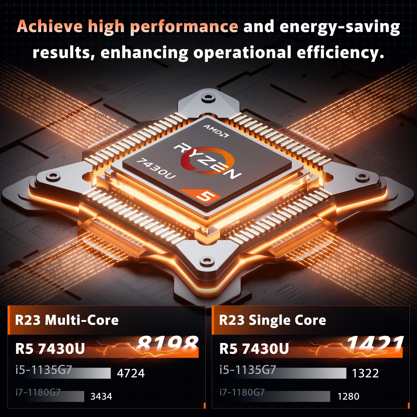 15.6" Touchscreen Gaming Laptop,AMD Ryzen 5 7430U Processor( 6C/12T,up to 4.3GHz,Beat intel Core i7-1355U),360° Foldable 2 in 1 NoteBook Computer,Windows 11 Pro,16GB RAM 512GB SSD,Full HD IPS Display