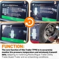 thumbnail image 6 of Trailer TPMS Sensor 13545366 86803857 for GMC Sierra 1500 2019-2025, RV Camper Utility & More Monitor | 433MHz, 4-Pack, 6 of 7