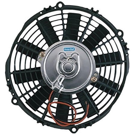 9 in. Straight Blade Electric Fan