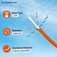 thumbnail image 6 of Bulk Cat5e Orange Ethernet Cable, Solid, UTP (Unshielded Twisted Pair), Pullbox, 1000 foot, 6 of 8