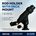 thumbnail image 2 of Rod Holder Complete - Large, 2 of 9
