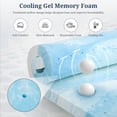 thumbnail image 4 of IULULU 3 Inch Memory Foam Mattress Topper with Removable Washable Cover, Non-Slip Bed Topper, Cooling and Breathable Topper, Twin, 4 of 8