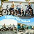 thumbnail image 6 of SUNTIBYE EB26 Electric Bike 26" Fat Tire Ebike for Adults, 65miles / 28mph Peak 1500W E-mountain Bicycle,48V 15Ah UL2849, Black, 6 of 12