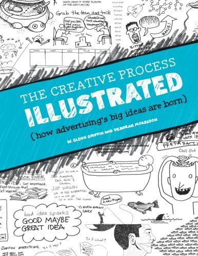 Pre-Owned The Creative Process Illustrated: How Advertising's Big Ideas ...