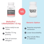 MethylPro 7.5mg L-Methylfolate - Professional Strength Active Methyl Folate, 5-MTHF Supplement for Mood Support & Homocysteine Methylation - Gluten-Free with No Fillers (90 Capsules)