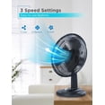 12 Inch Portable Desk Fan with 3 Speed Settings and Oscillating ...