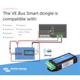 thumbnail image 2 of Victron Energy VIC-ASS030537010 VE Bus Bluetooth Smart Dongle, 2 of 4