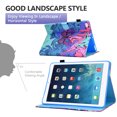 thumbnail image 5 of Case for iPad 9.7 2018 2017 / iPad Air 2 / iPad Air, Premium Leather Folio Stand Wallet Kids Case with Auto Sleep/Wake for iPad 9.7 inch (6th Gen, 5th Gen)/iPad Air 2/iPad Air,Butterfly, 5 of 8