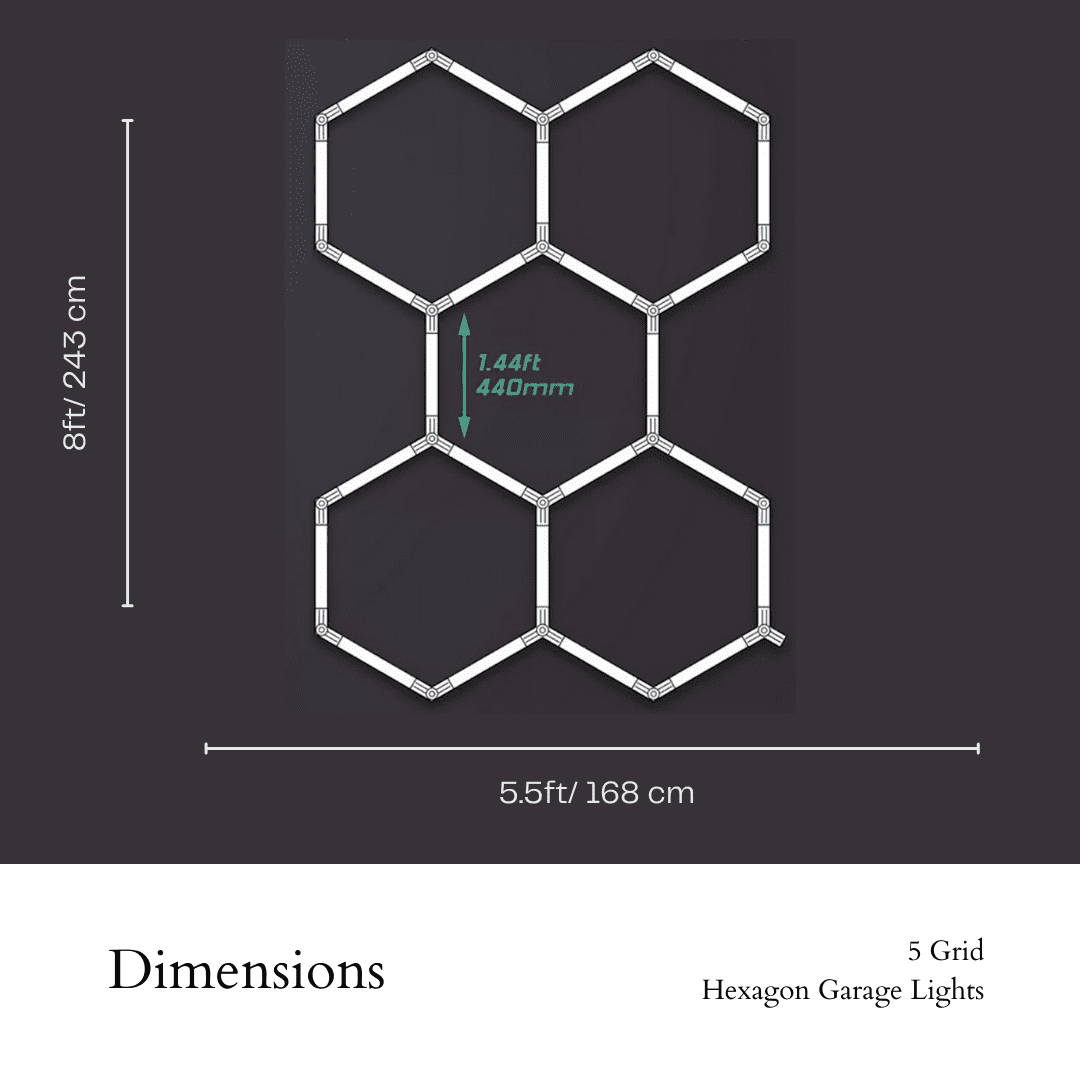 Hexagon Garage Lights 216W 25920 Lumens Honeycomb LED 5 Grid High Brightness, Easy Install