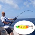 thumbnail image 6 of 3D Eye Paillette Single Hooks Spinner Fishing Lure Spoon Fishing Tackle Metal Bait Artificial Lure 10.5CM STYLE 7, 6 of 8