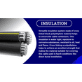 thumbnail image 3 of 200' Brenau 1/0-1/0-2 Aluminum Triplex URD Direct Burial Cable, 3 of 9