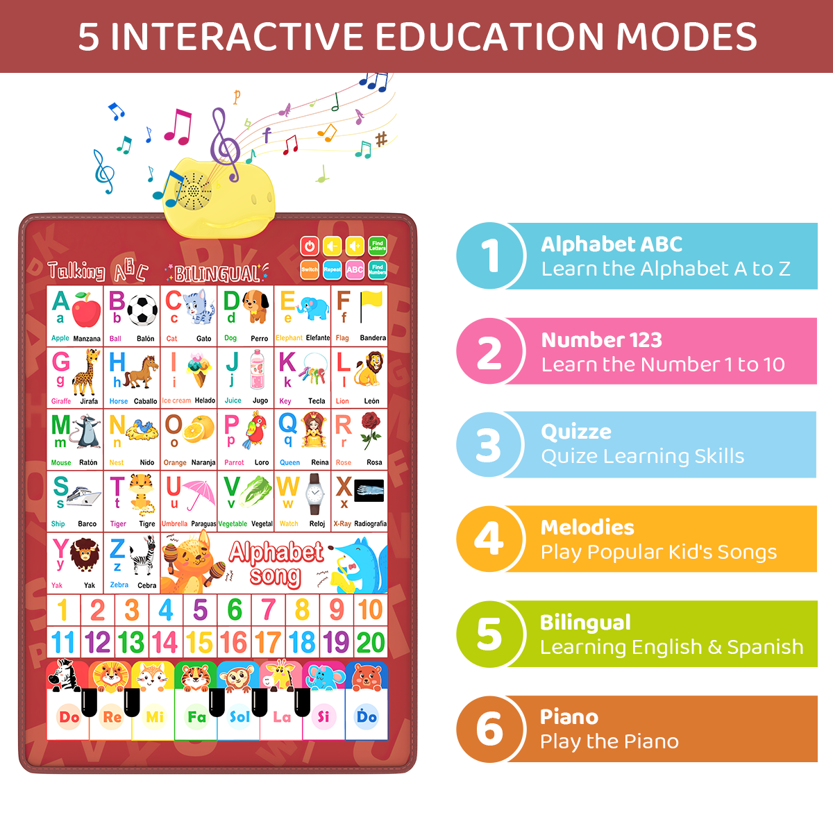 Cshidworld Bilingual Educational ABC Learning Wall Poster photo 6