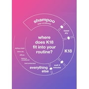 K18 Leave-In Molecular Repair Hair Mask 0.5 oz